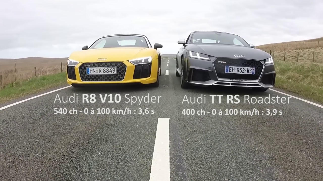 Audi TT vs R8 0 220km:h who win ?