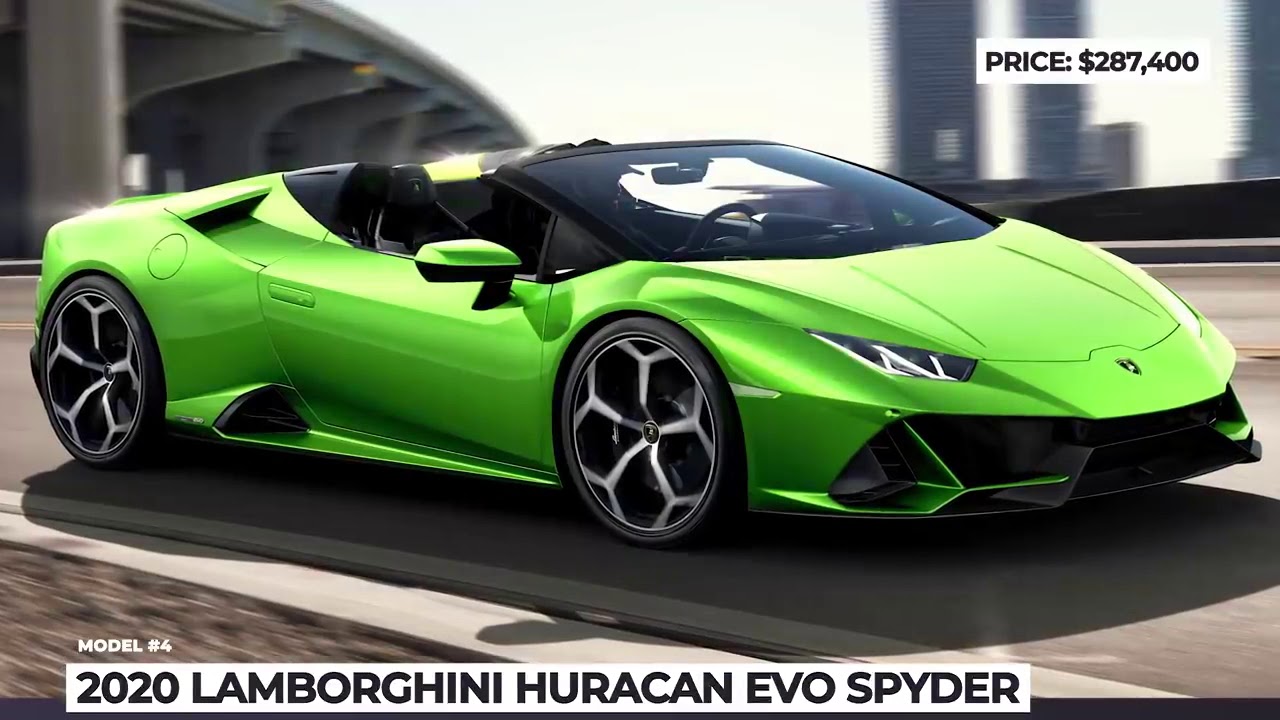 スポーティなSUVから高級スーパーカーに至るまでのトップ10の新しいイタリア車