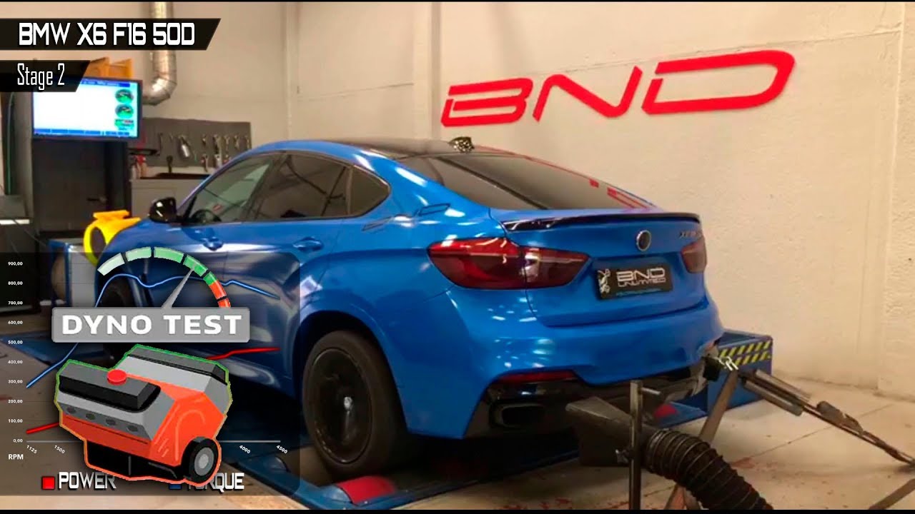 BMW X6 F16 50D – STAGE2 dyno – ByBND