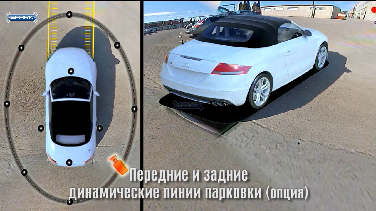 Birdview 360° для Audi TT. Система кругового обзора Spark.