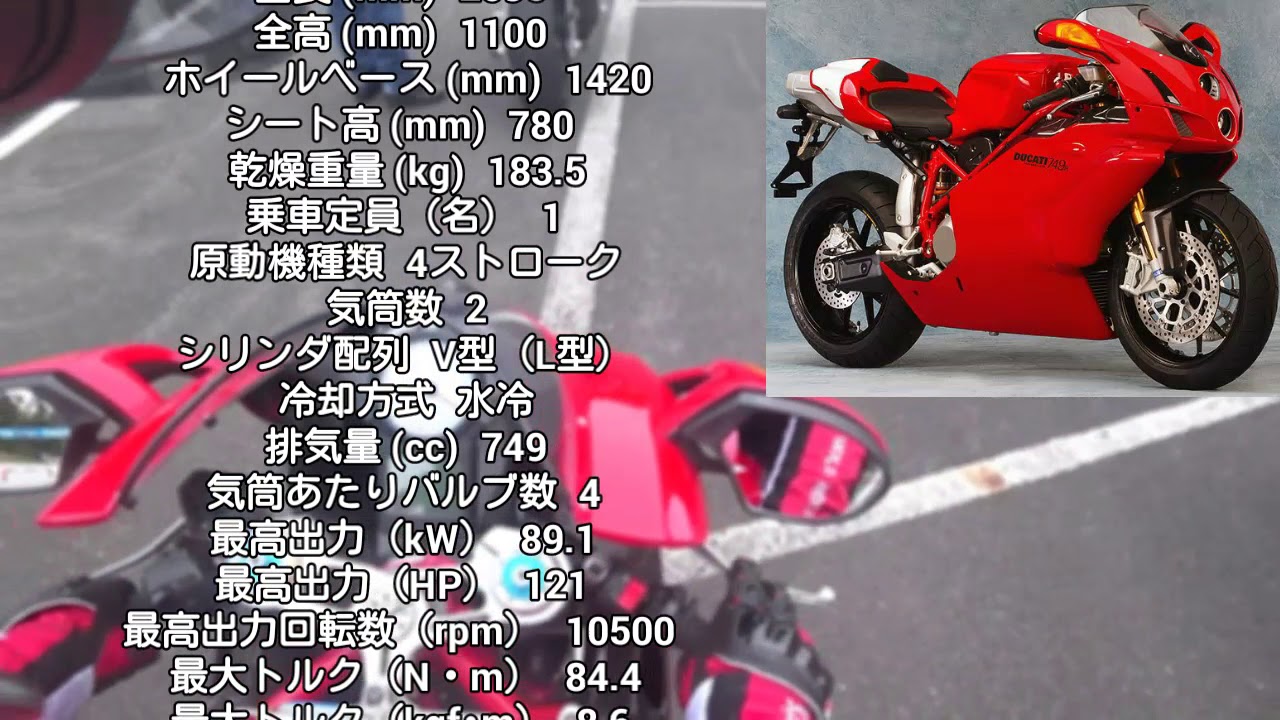 [試乗]砲連装、レアな外国車に乗る① #CBR250RR #ドゥカティ #749R