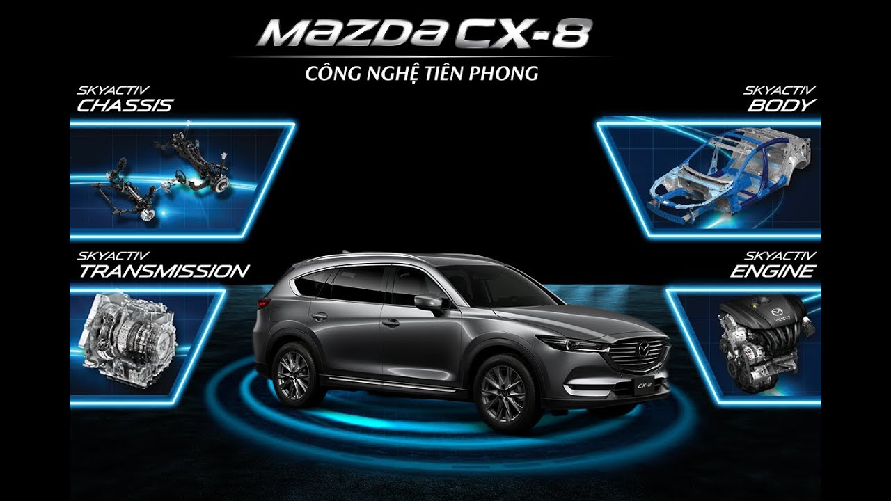 KHÁM PHÁ CÁC TÍNH NĂNG KIỂM SOÁT AN TOÀN TRÊN MAZDA CX-8 | MAZDA LÊ VĂN LƯƠNG