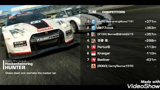 Real Racing 3🏆🏆🏆 Porsche 918 RSR Concept winner!!!