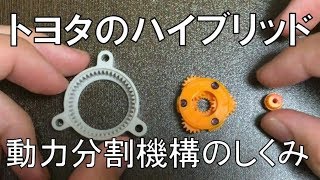 THSII（トヨタハイブリッドシステム）の動力分割機構について