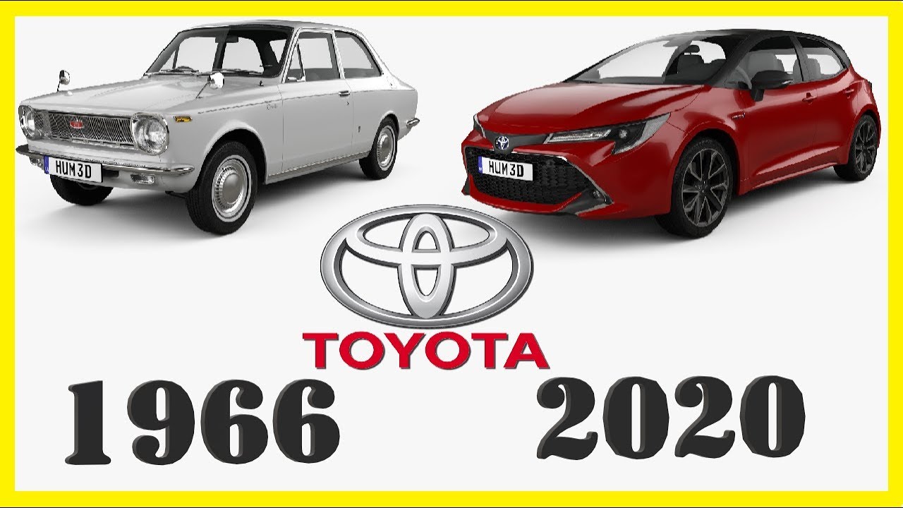 Toyota Corolla – Evolution (1966 – 2020)