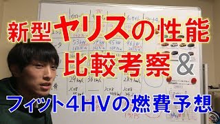 新型ヤリスのスペック比較とフィット4の燃費予想(ハイブリッド車考察)