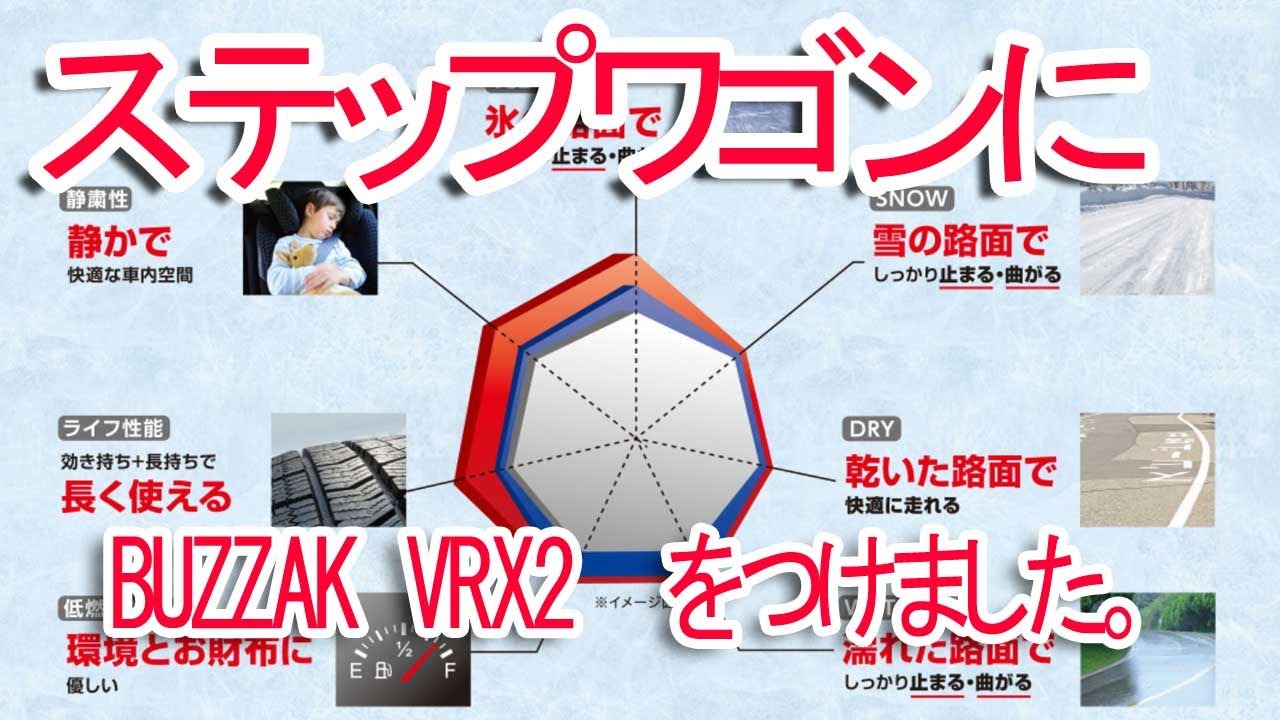 自分のステップワゴンにスタッドレスタイヤBUZZAK VRX2を交換しました。