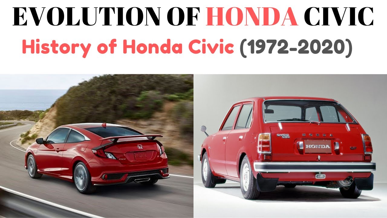Evolution of Honda Civic |1971-2020| #Tech Mian