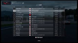 【GT  Sport】エキシビション1207