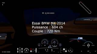 Gran Turismo Sport – Essai de la BMW M4 2014