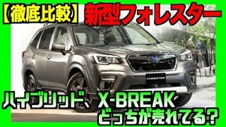 【徹底比較】新型スバルフォレスター ハイブリッド、X BREAK比較