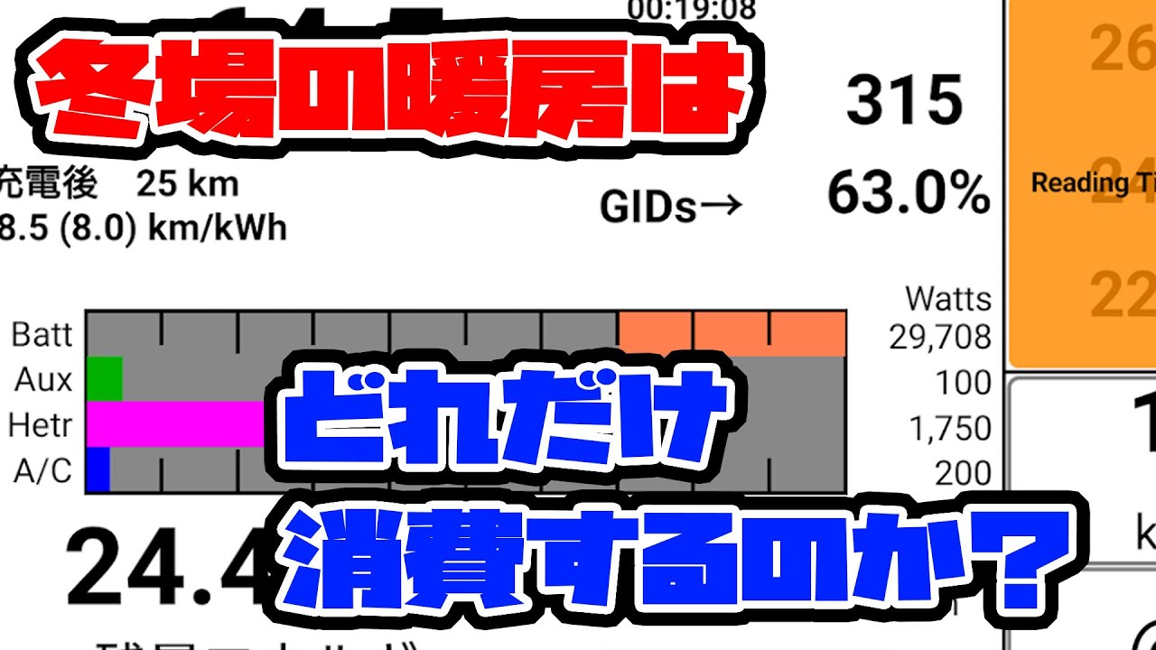 新型リーフの暖房はどれくらいの消費電力なのかを検証しました！