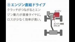 ホンダ・アコードハイブリッドの詳細が判明！ ホンダ車中最高の燃費性能の実力は？