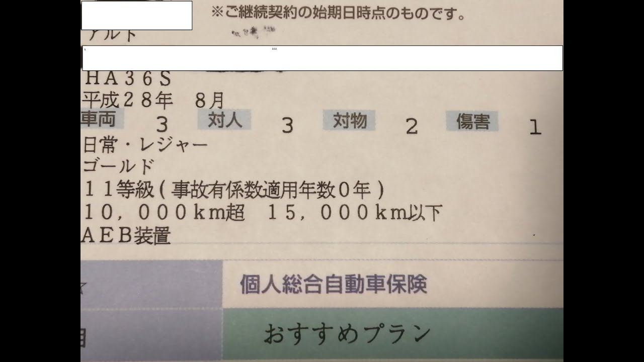 2020年1月から自動車保険改正により軽自動車にも料率クラスが適用！値上がりするケースも‥