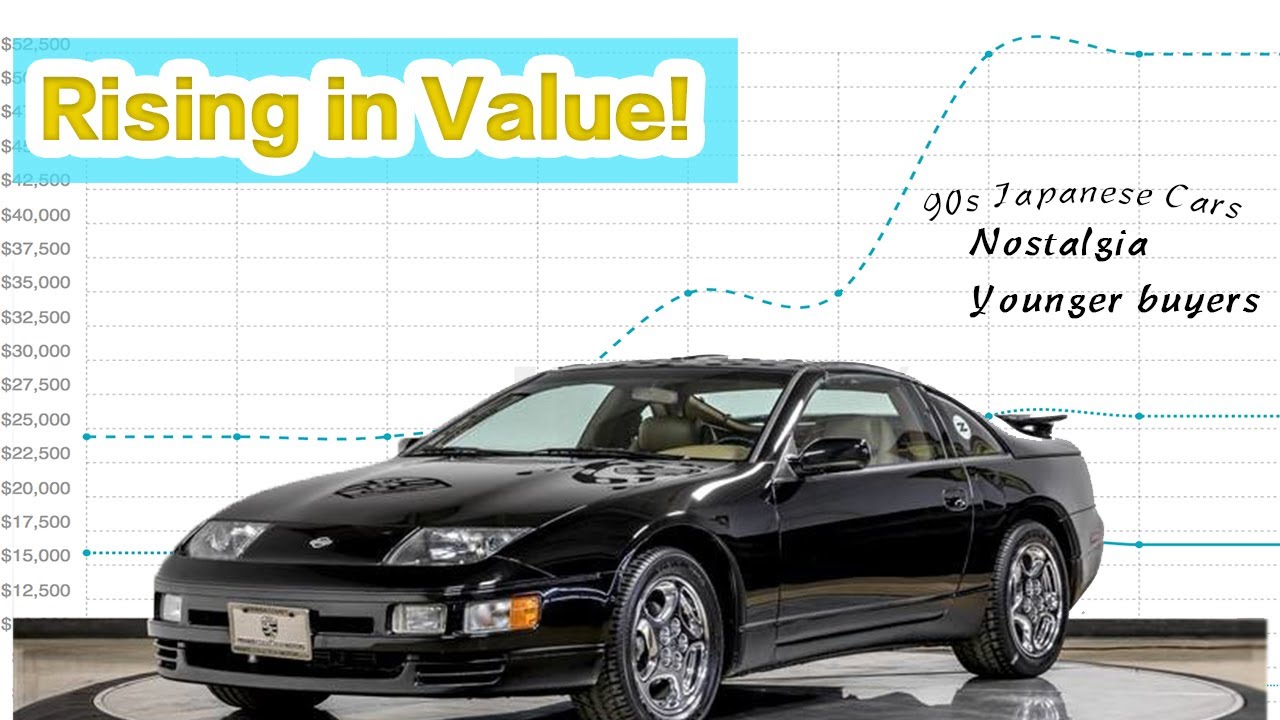 300ZX 1990-1996 Prices Are Up! Here’s why