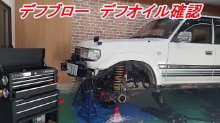 ランクル80  フロントデフ①　リングギア　ピニオンギア　交換前の準備編