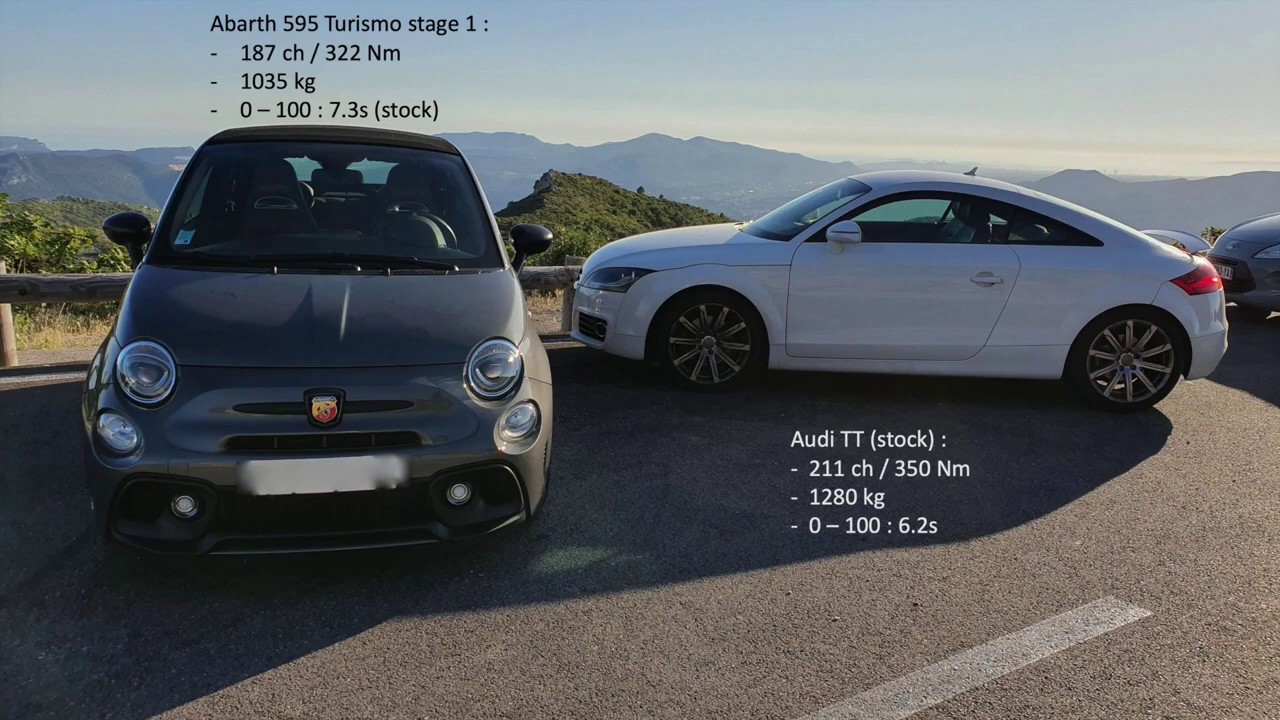 Abarth 595 vs Audi TT - drag race