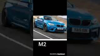 BMW m1 m2 m3 m4 m5 m6 m7 m8 m9 m10