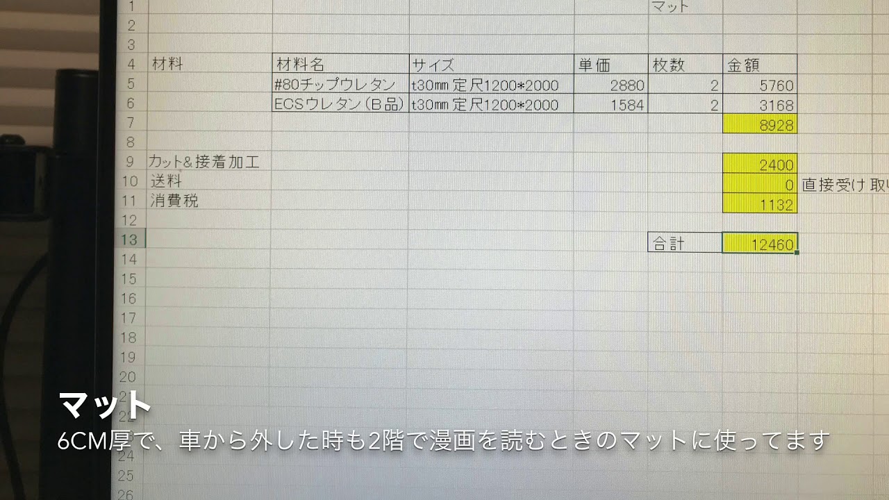 C27セレナ 車中泊キット自作費用