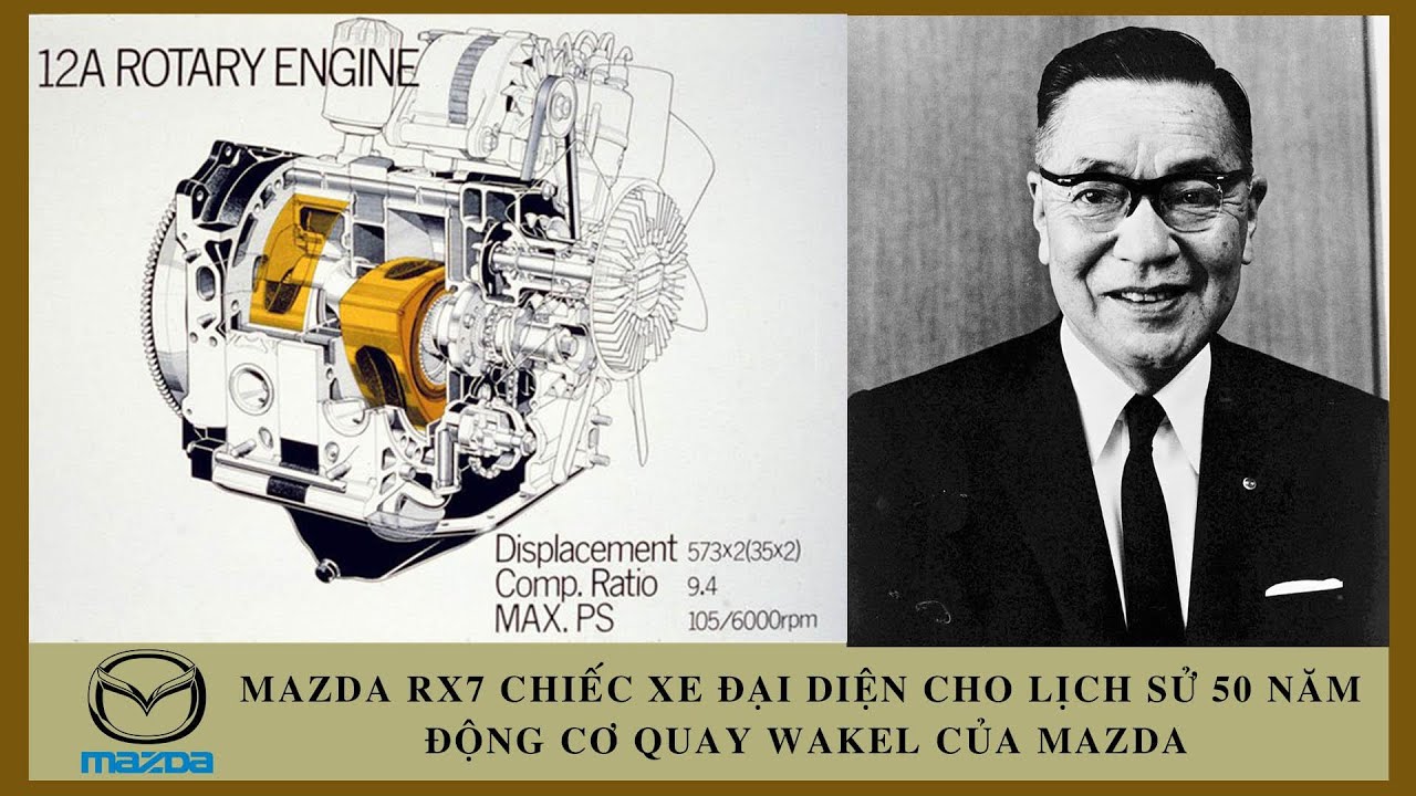 Lịch sử Mazda rx7  chiếc xe đại diện cho lịch sử 50 năm động cơ quay wakel của mazda ????