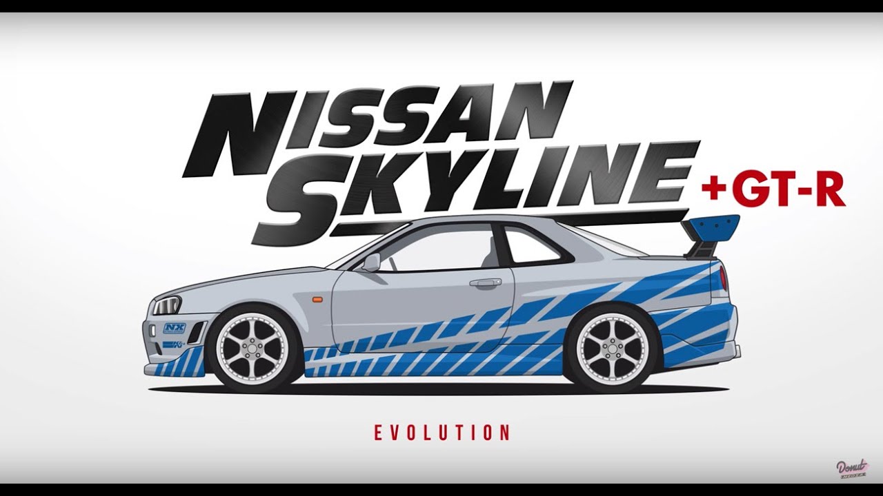 Nissan Skyline Evolution (1957/2017)