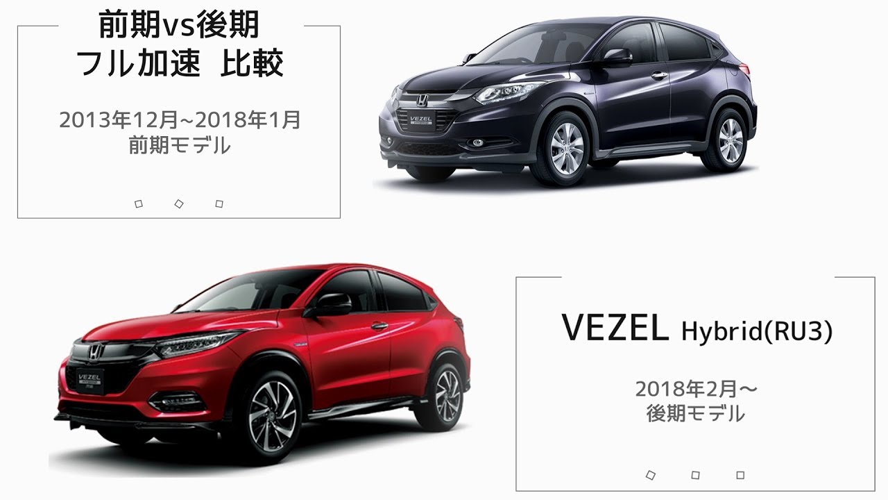 RU3 ヴェゼル HYBRID　前期 vs 後期　フル加速　比較 検証　HR-V