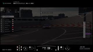 マニュファクチャラー　東京東　ホンダ　Rd.3