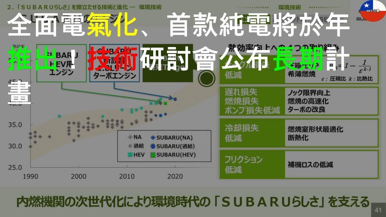 首款純電SUV將推出！SUBARU Technical Meeting公布長期計畫