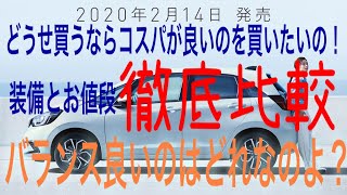 新型フィット コスパ最高なのはどのタイプ？ 出荷時標準装備品と価格差からお得なタイプを徹底検証！