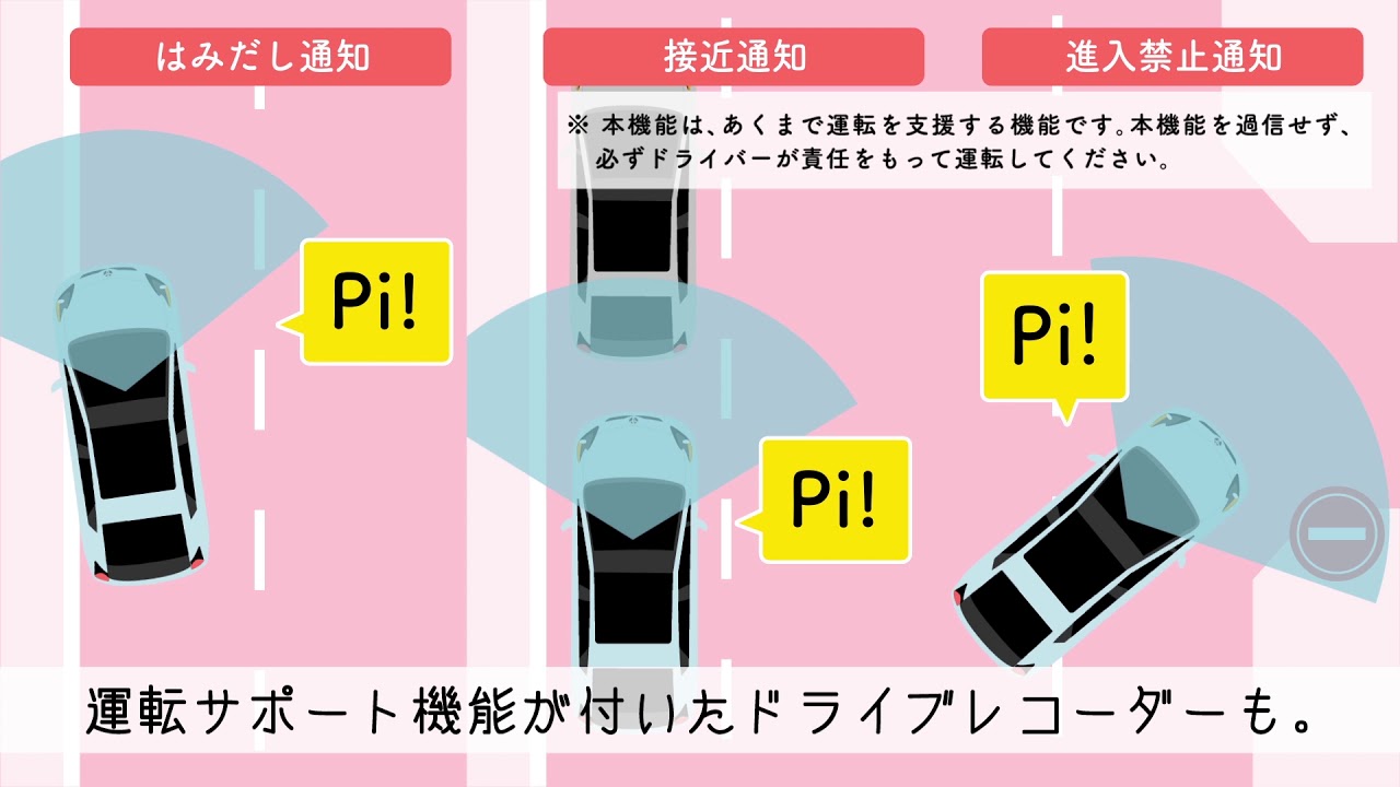 【トヨタのサポトヨ】安全の”後付け”してみませんか？