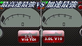 【最高速最強車vs加速最強車】RevHeadzの最速車同士対決