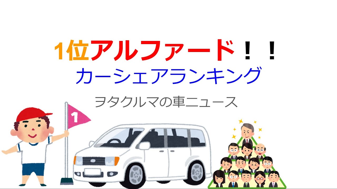 【車ニュース】アルファードが1位！！個人間カーシェアランキング