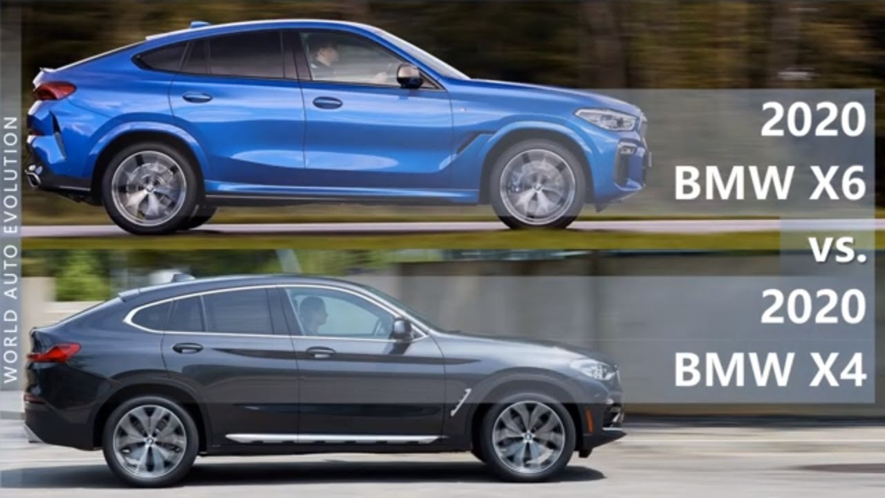 2020 BMW X6 vs 2020 BMW X4 (technical comparison)