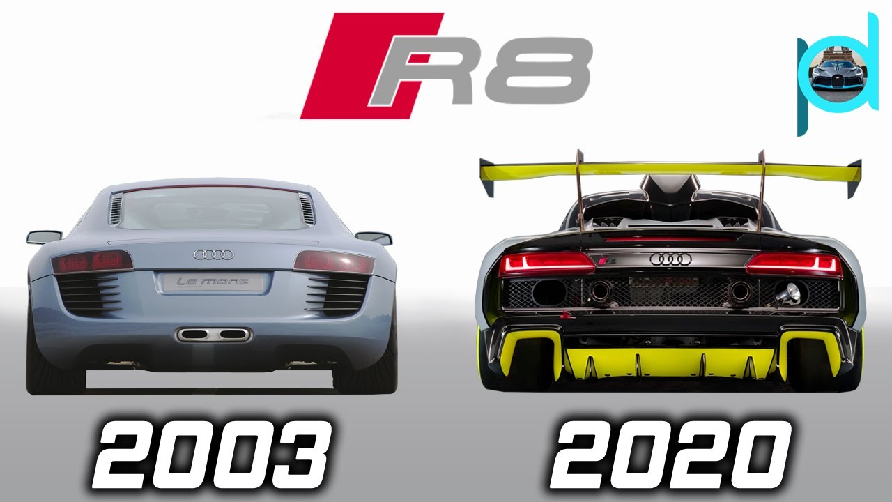 AUDI R8 - EVOLUTION (2003~2020) - The History of Audi R8