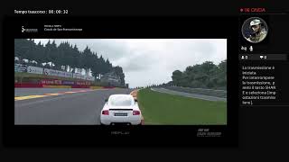 Gt sport =Audi TT ’03