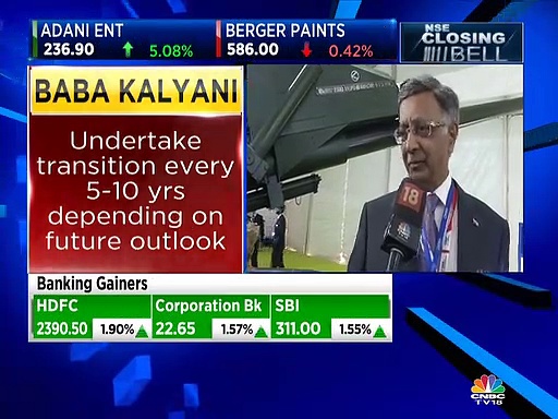 Hope to become a global player in defence sector in the coming 6-7 years, says Baba Kalyani of Bharat Forge