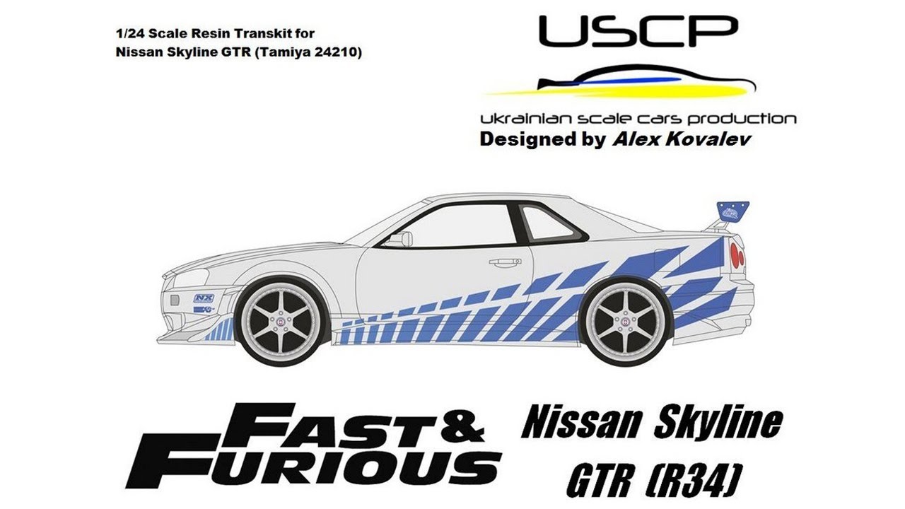 Unboxing: USCP 2 Fast 2 Furious Nissan Skyline R34 GT R Conversion Kit