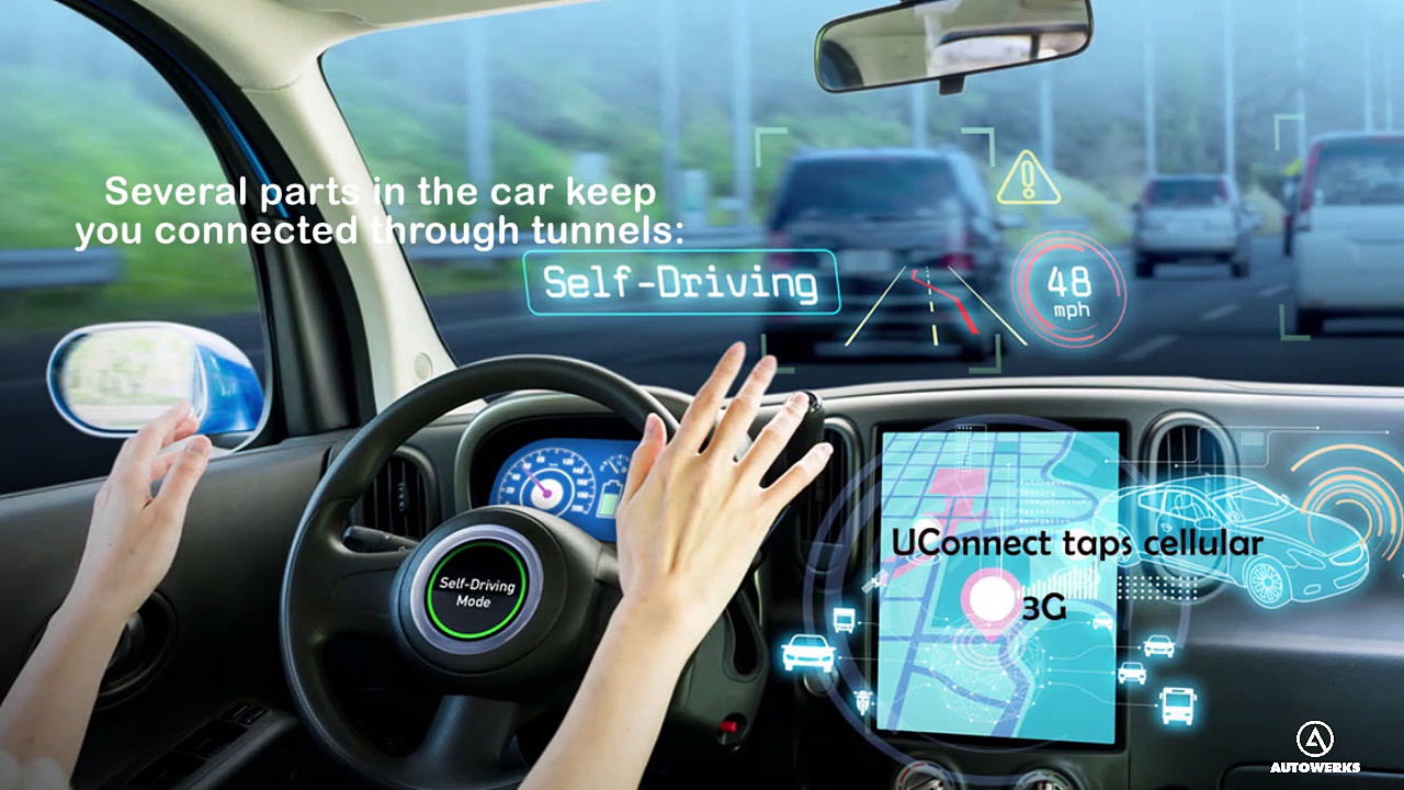 What is the Technologies Used in Car for a Safe Driving