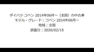 【carsensor】【2020-02-15】【ダイハツ コペン】2014年06月～（全国）の中古車