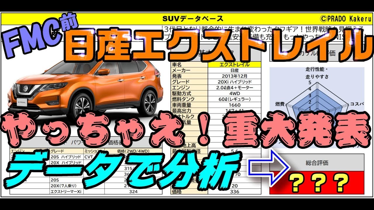 【フルモデルチェンジ前】やっちゃえ！重大発表？日産エクストレイル【エクストレイル】