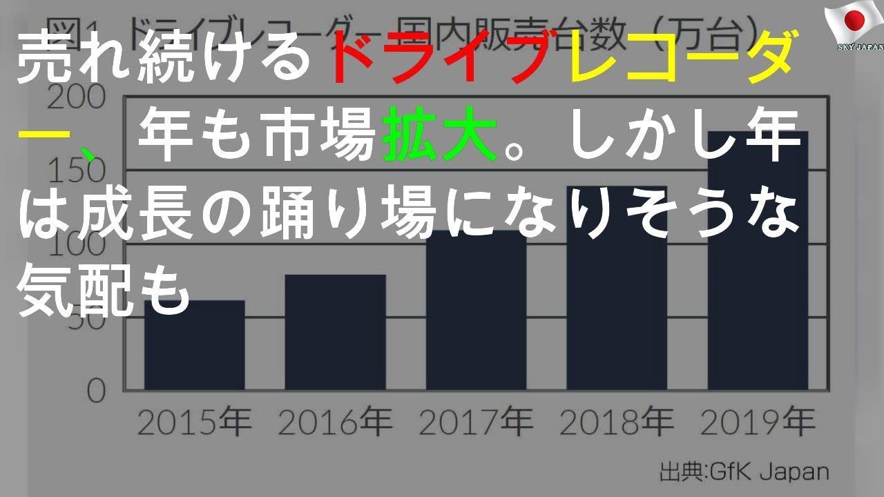 売れ続けるドライブレコーダー、2019年も市場拡大。しかし2020年は成長の踊り場になりそうな気配も