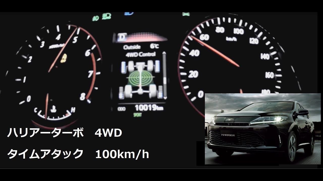 ハリアーターボ　4WD　100km/h 加速テスト２