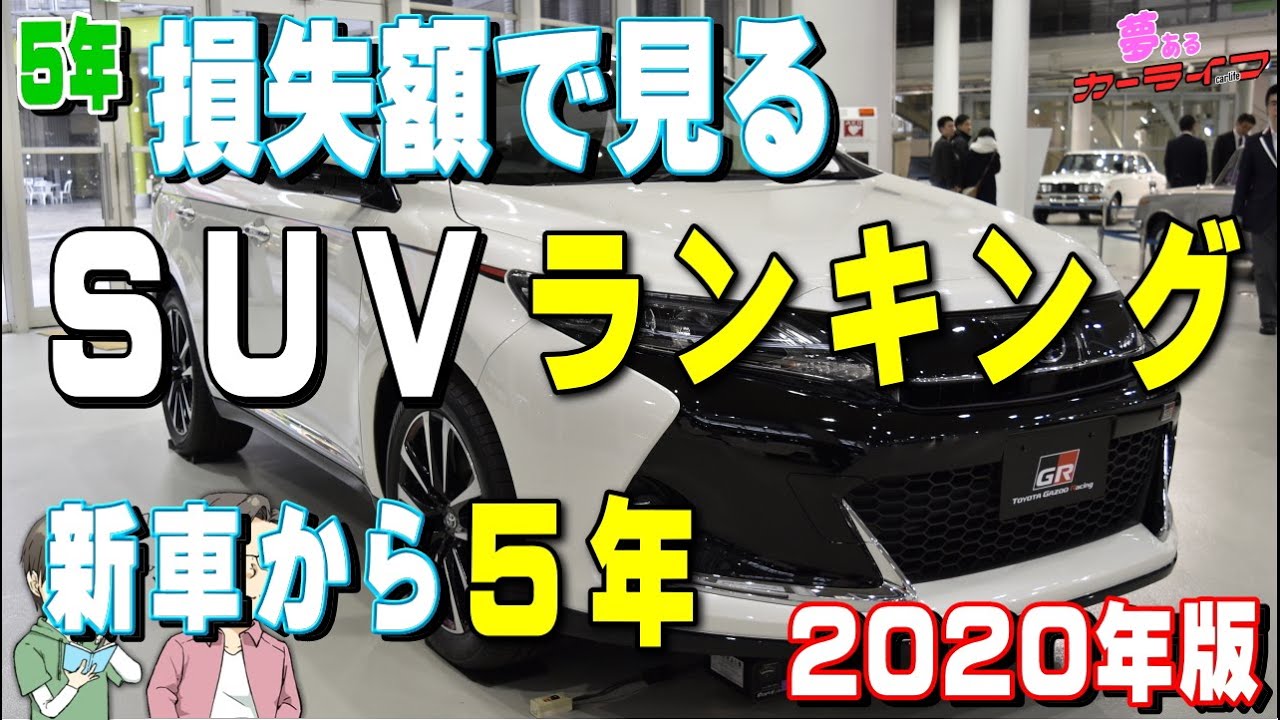 5年!損失額で見るSUVランキング2020年版【下剋上】新車から5年で売って一番お金の損が少ないSUVは？リセールバリューの高いあの車が…国産車編