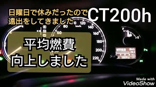 ロングドライブで平均燃費が向上しました(CT200h)