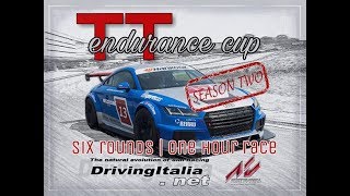 Esports – Audi TT Endurance Cup – Zandvoort