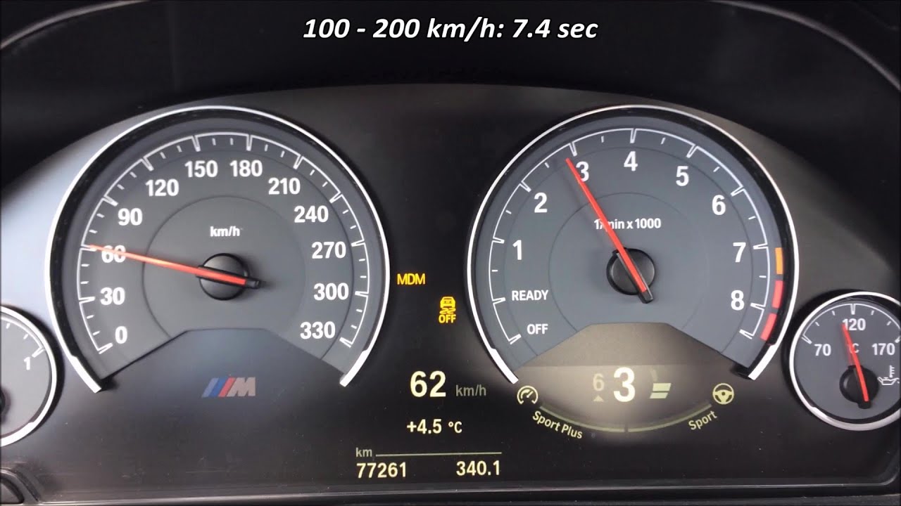 BMW M4 Stage 1 100 – 200 km/h 7.4 sec with THOR CS Maps Akrapovic Downpipes