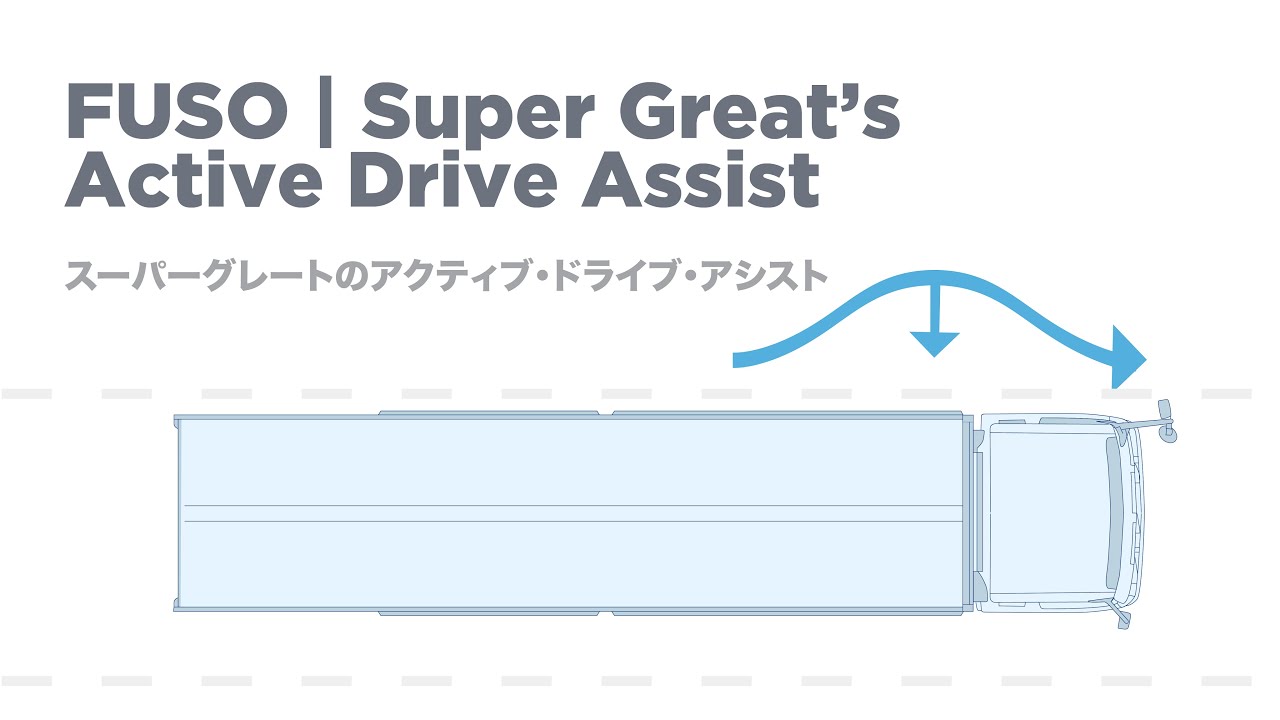 FUSO | Super Great’s Active Drive Assist | スーパーグレートのアクティブ・ドライブ・アシスト
