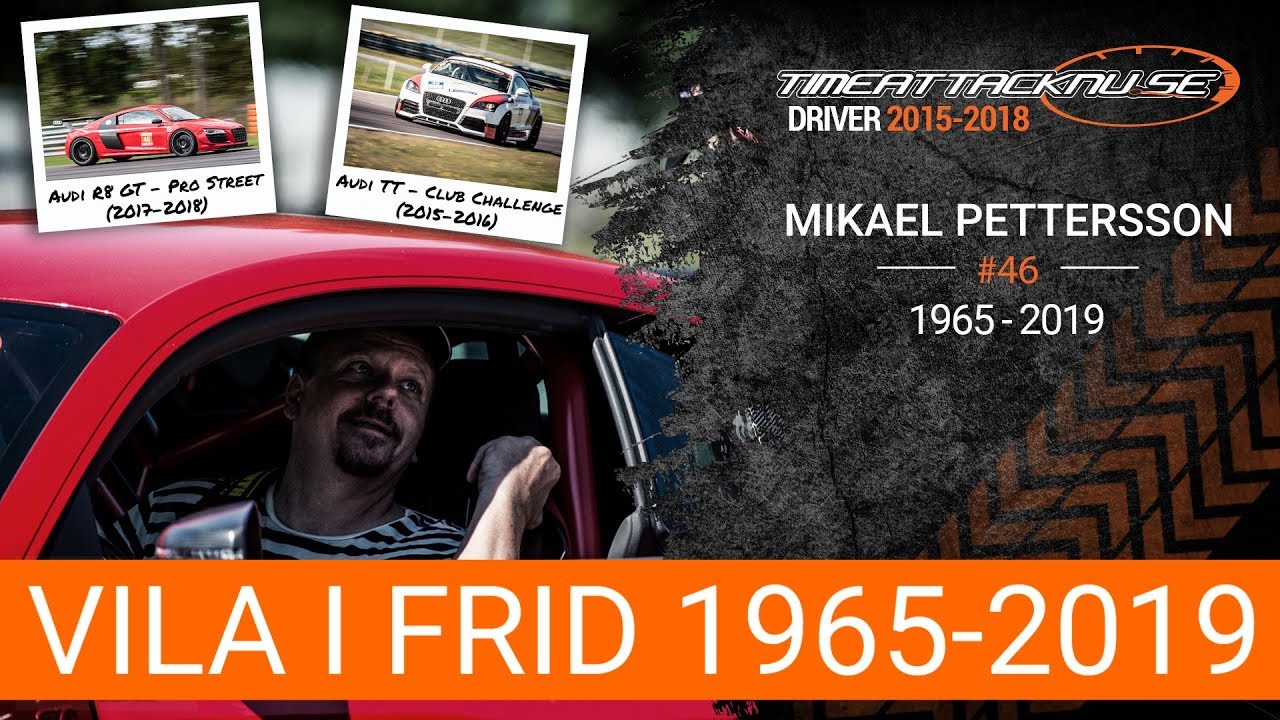 HYLLNING: Vila i frid #46 Mikael Pettersson 1965 – 2019 (Audi TT-RS & R8 GT)