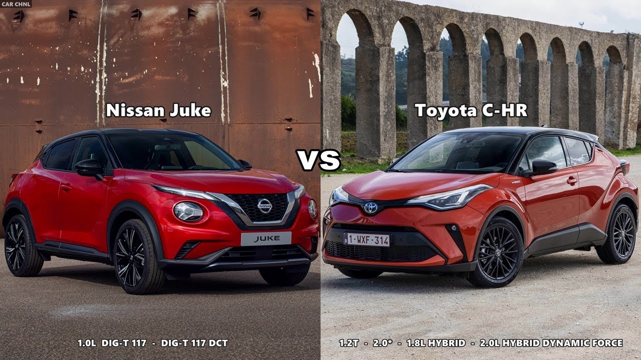 2020 Nissan Juke vs 2020 Toyota C-HR