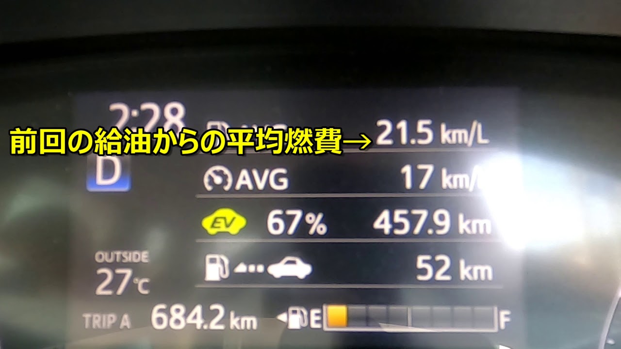 【シエンタ】久しぶりの燃費計測。33.00km/L　出ました！